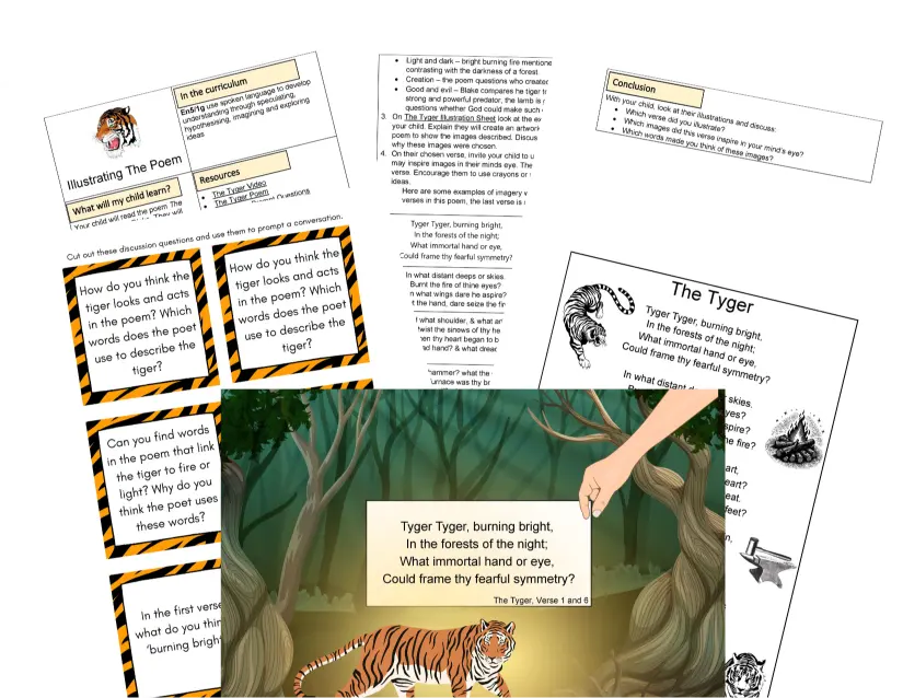 KS2 William Blake The Tyger card with bold tiger illustration and poetry cues for English.